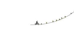 short but hard