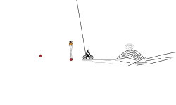 Mini trial (I think)