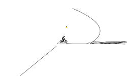 Spinning like a boss