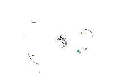 lil auto