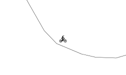 Not So Smooth Jumps