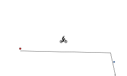 Small Fall