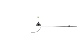 Geometry dash wannabe auto