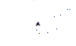 blob gravity (DESC)