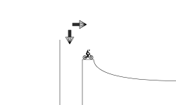 Mountain Bike Jumps(2 ways)