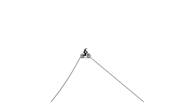 ramps and jumps