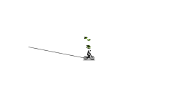Easy Jumps