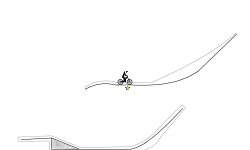 2 stars (read desc)
