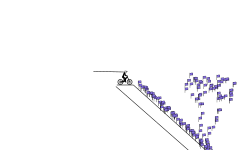 Impossible death run!!