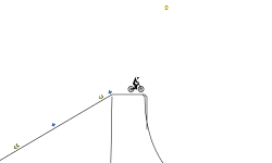 #HalfpipeTricks