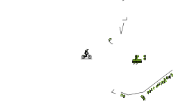 A small Petty track