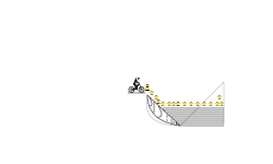 easy track