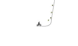 Long Climb (read description)