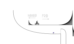 Pro or Noob