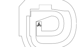 loops