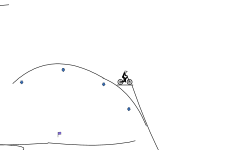 Mountain Bike Trials