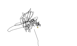 When You Die