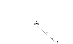 Giant jumps