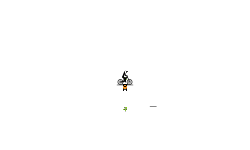 Helicopter auto