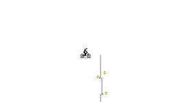Like A Boss Stunt Challenge
