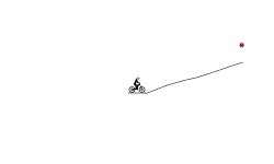 wheelie masters brah