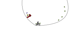 THE HARD CRICLE TRACK