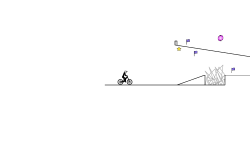 Mini Trial
