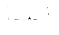 Closed Challenge