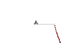 Spike Fall