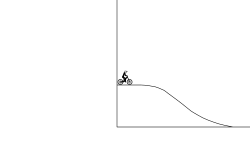 Awesome Slopestyle Trail