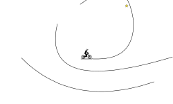 The Loop