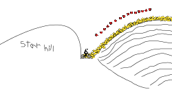star hill