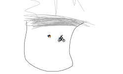 Auto and helicopters