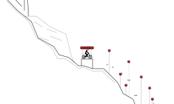 Mountain Hold-up