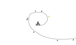 The Loop