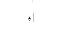 gravity is my first name