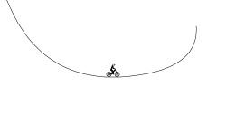 Uphill