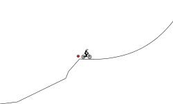 Mountain jumps
