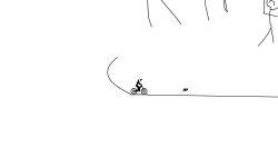 stop making these lvls (desc)