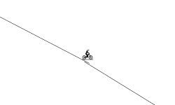 Easy #4- The final jump