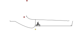 mini track