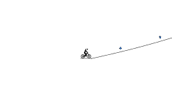 gravity ramp(desc)