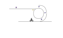 TUBE+BLOB