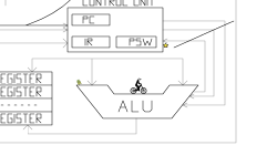 CPU Track