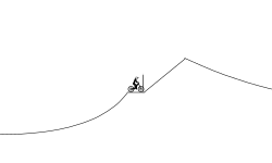 Ft takeyouout
