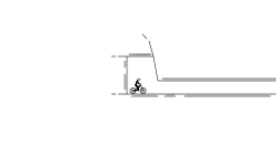 Trials 2