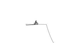 Half pipe gone wrong