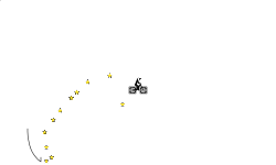 Pac man simulator! (Auto)