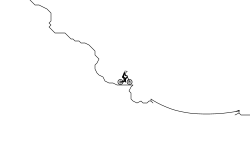 A short Mountain Ride