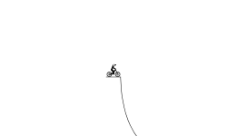 Multiple Jumps